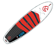 Other SUP boards