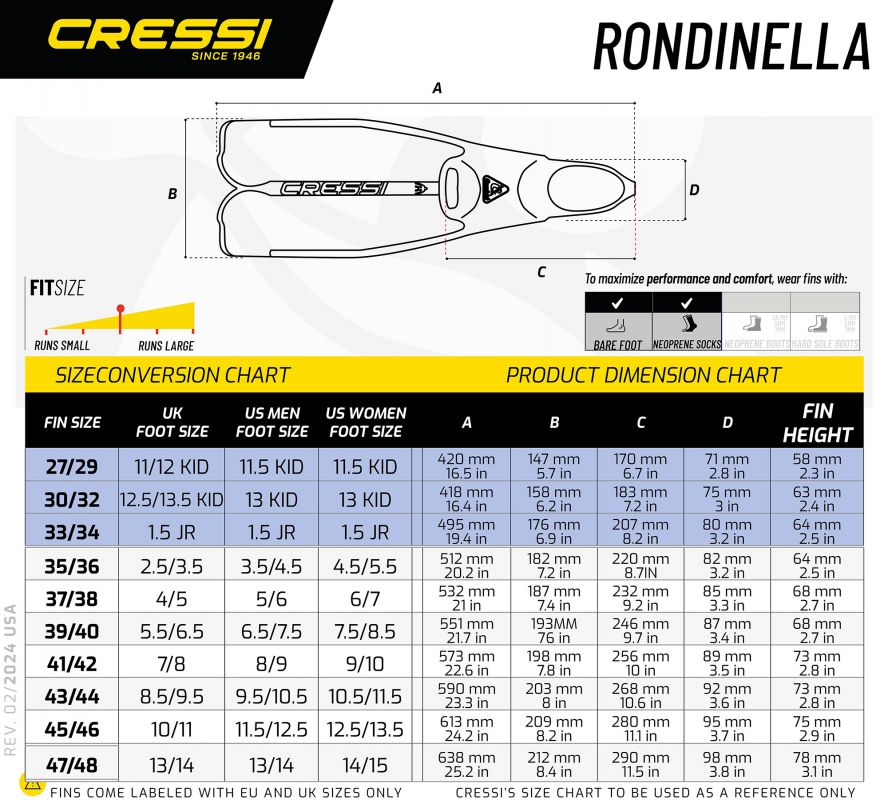 Diving fins Cressi Rondinella 45-46 aqua blue