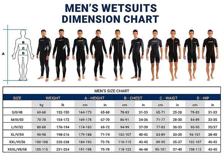Cressi Fast 3mm men neoprene fullsuit M