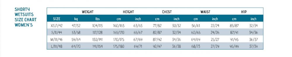 21/9/en/cressi-med-x-lady-25mm-short-wetsuit-XL-11.jpg