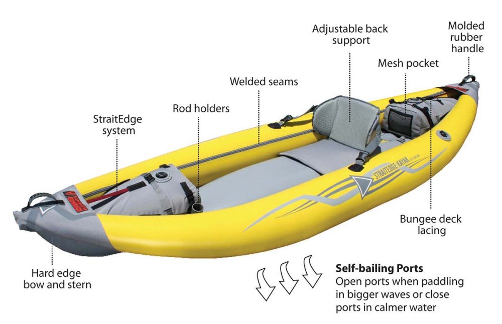 advanced-elements-straitedge-inflatable-kayak-5.jpg