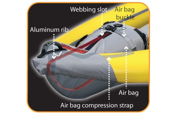 advanced-elements-straitedge-inflatable-kayak-6.jpg