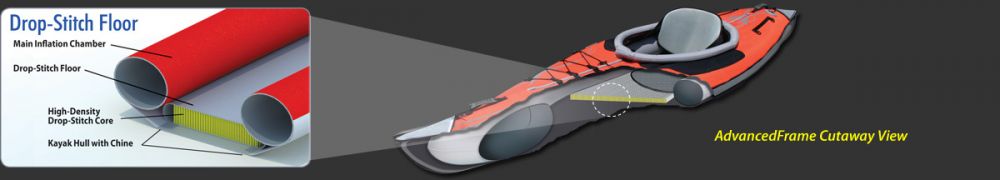 advanced-elements-straitedge2-inflatable-kayak-3.jpg