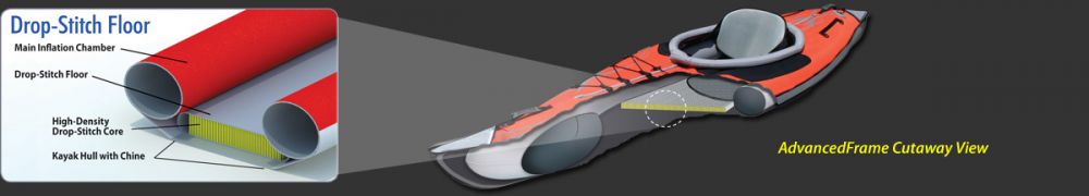 ae-advance-frame-inflatable-convertible-elite-kayak-4.jpg