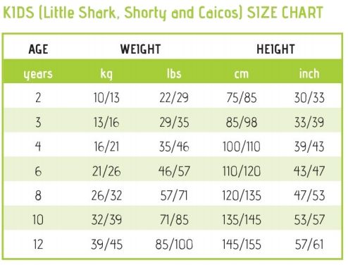 Cressi Little Shark 2mm shorty wetsuit blue 110-120cm
