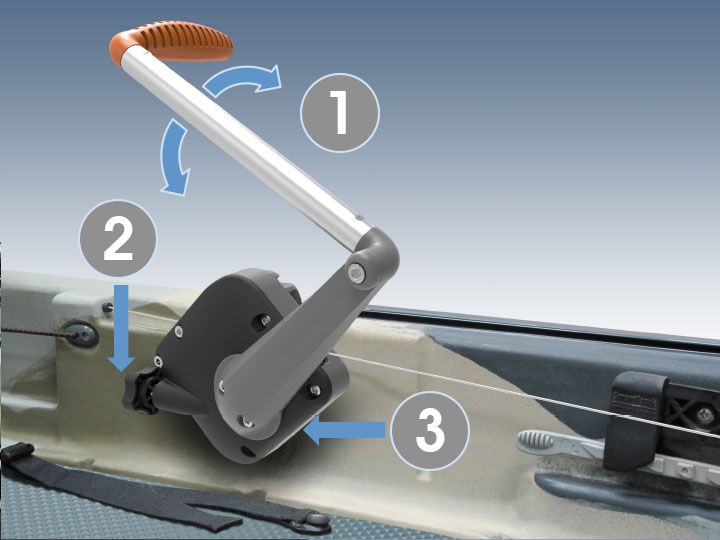 Feelfree steering control kit for fishing kayaks