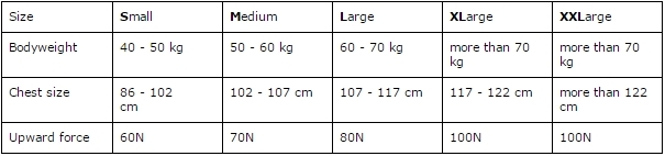 Life jacket Aquarius Kayak Standard Vest XL 50N Blue
