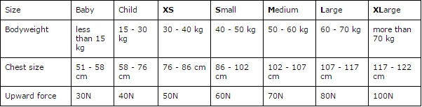 Life jacket Aquarius Kayak Standard Vest XL 50N Red