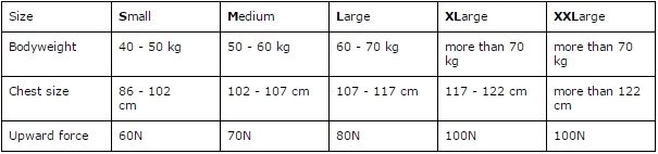 Life jacket Aquarius orange S 60N