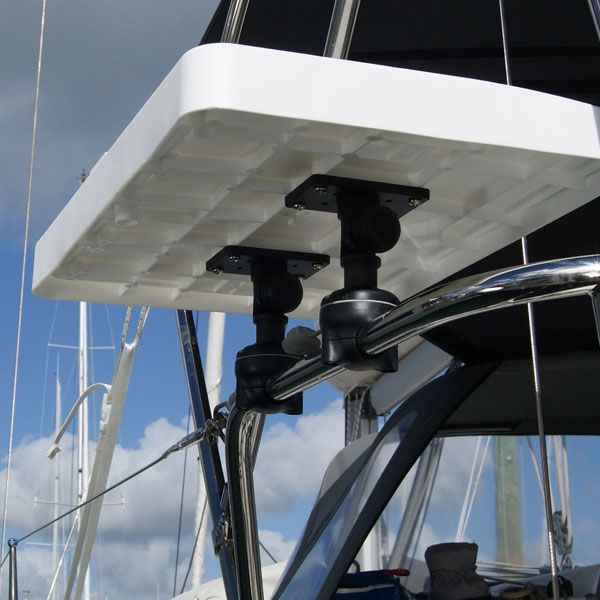 Railblaza RailMount 19-25mm boat accessories rail mount