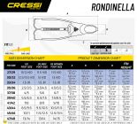 Diving fins Cressi Rondinella 45-46 aqua blue