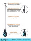 Angle sup paddle HYBRID carbon 6 3pc