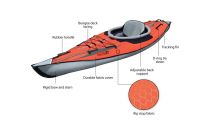 Inflatable kayak Advanced Elements AdvancedFrame red