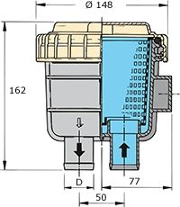 Vetus water strainer for boat engine FTR 330 25mm