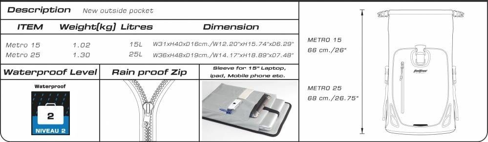 Waterproof motorcycle backpack Feelfree Metro 15L White